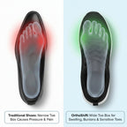 Traditional shoe insole vs Orthoshift orthopaedic pain relief insole – arch support shoes for flat feet, foot pain and all-day comfort