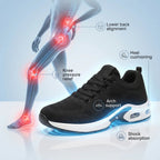 Diagram of Orthoshift orthopaedic shoes – knee cushioning and lower back support, pain relief shoes for foot, heel and back pain on long shifts
